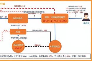 队报：巴黎内部认为更衣室缺少有魅力的领袖，姆巴佩也对此烦恼