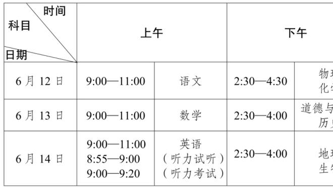 阿德巴约：奥纳纳不尊重喀麦隆，我身为重要球员时从未这样过