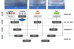 新利18体育投注截图1