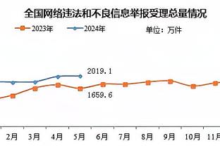 半岛(中国)体育官方网站截图1