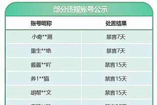 世体谈皇马比赛争议裁判：梅索看起来就像是老大哥命令下的木偶