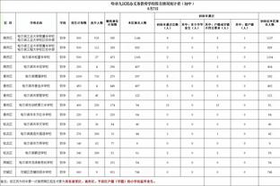 詹姆斯赛后球员通道内小跑：我要赶着去看布朗尼的比赛