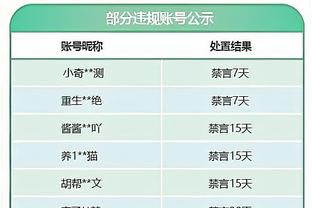 扬科维奇：与卫冕冠军卡塔尔同组是巨大的挑战，尽力不负国家期望