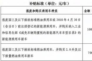 雷竞技手机官网